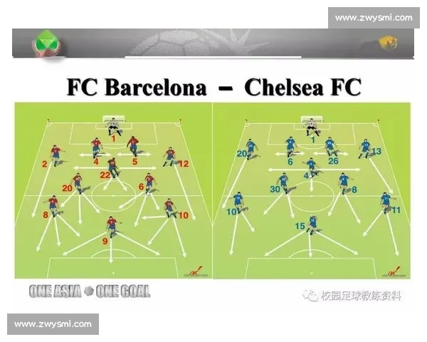 以边前卫为核心的现代足球攻防体系演进与战术价值解析全景研究