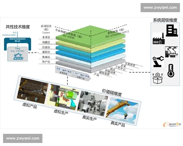 以关键节点为中心的复杂系统演化路径与阶段性突破机制与策略分析