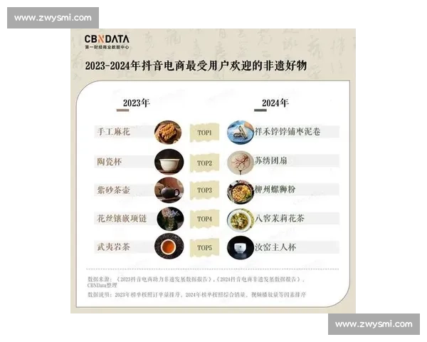 电竞粉丝文化的崛起与变革探索如何塑造年轻一代的社交与娱乐方式